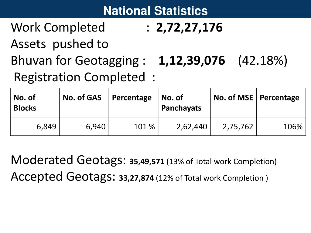 national statistics