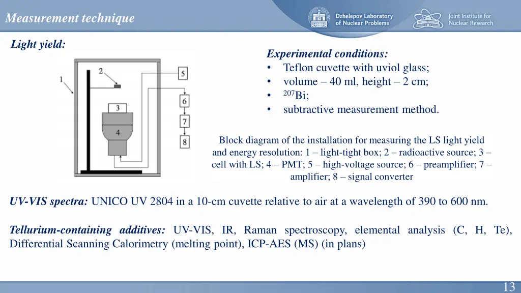 measurement technique