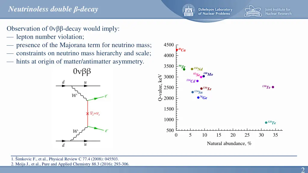 neutrinoless double decay