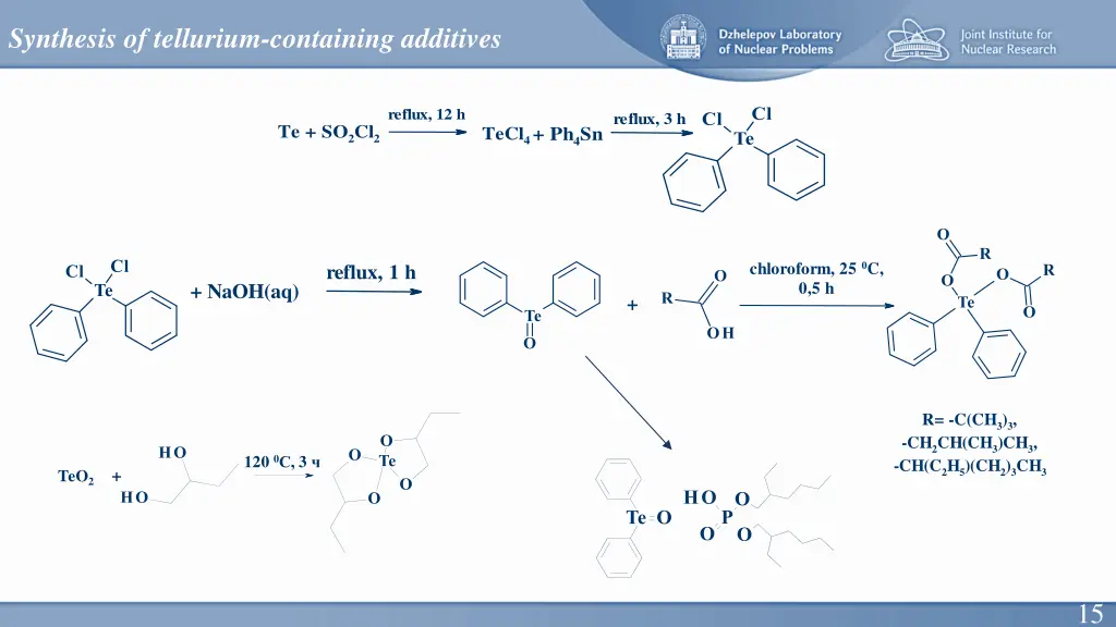 synthesis of tellurium containing additives