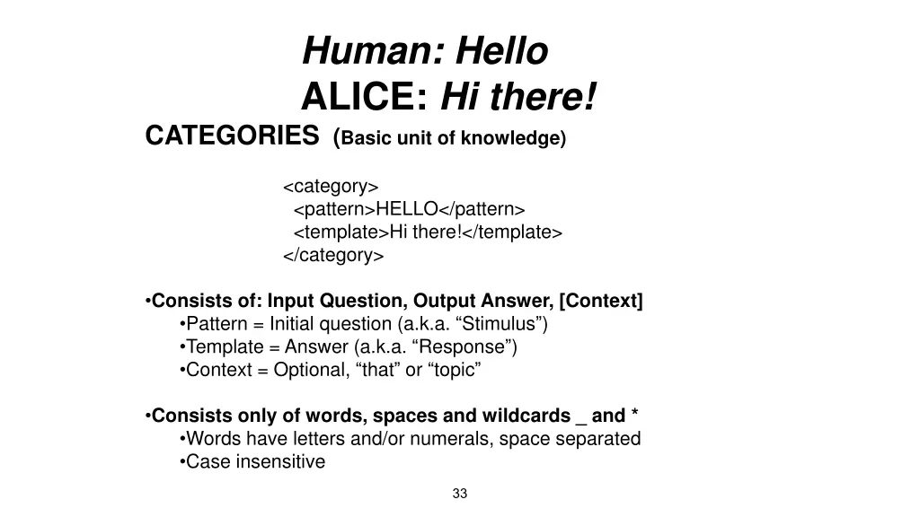 human hello alice hi there