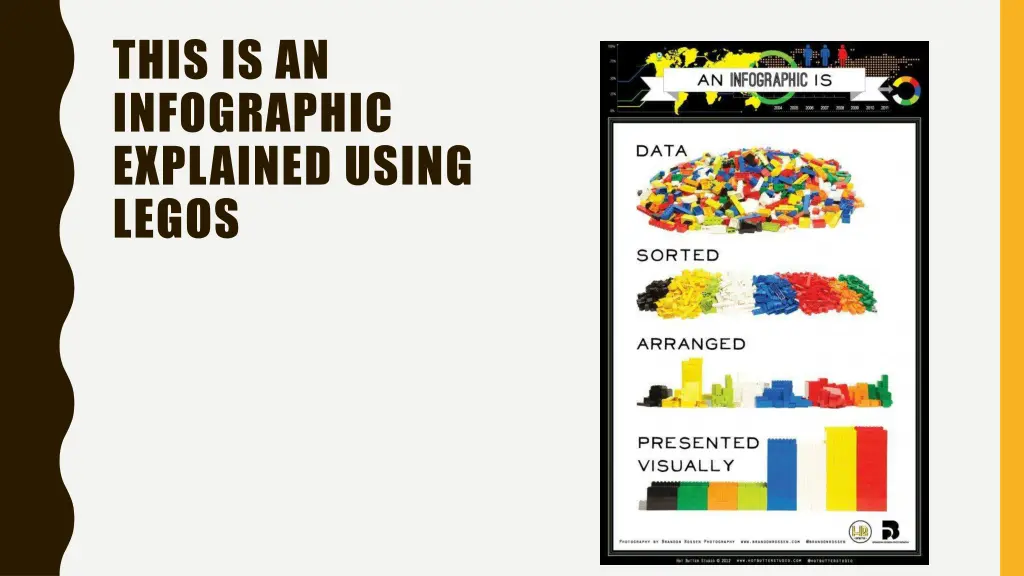 this is an infographic explained using legos