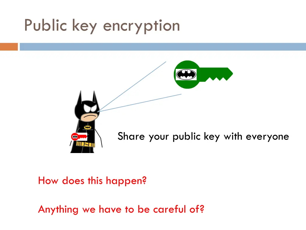 public key encryption 1