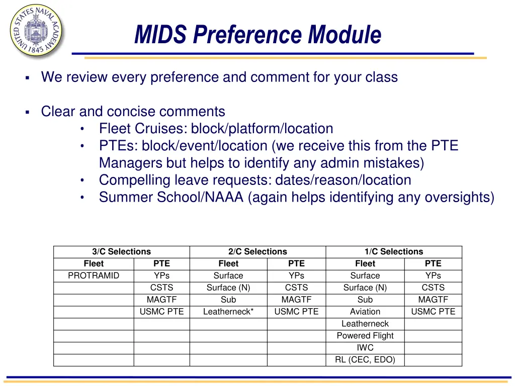 mids preference module