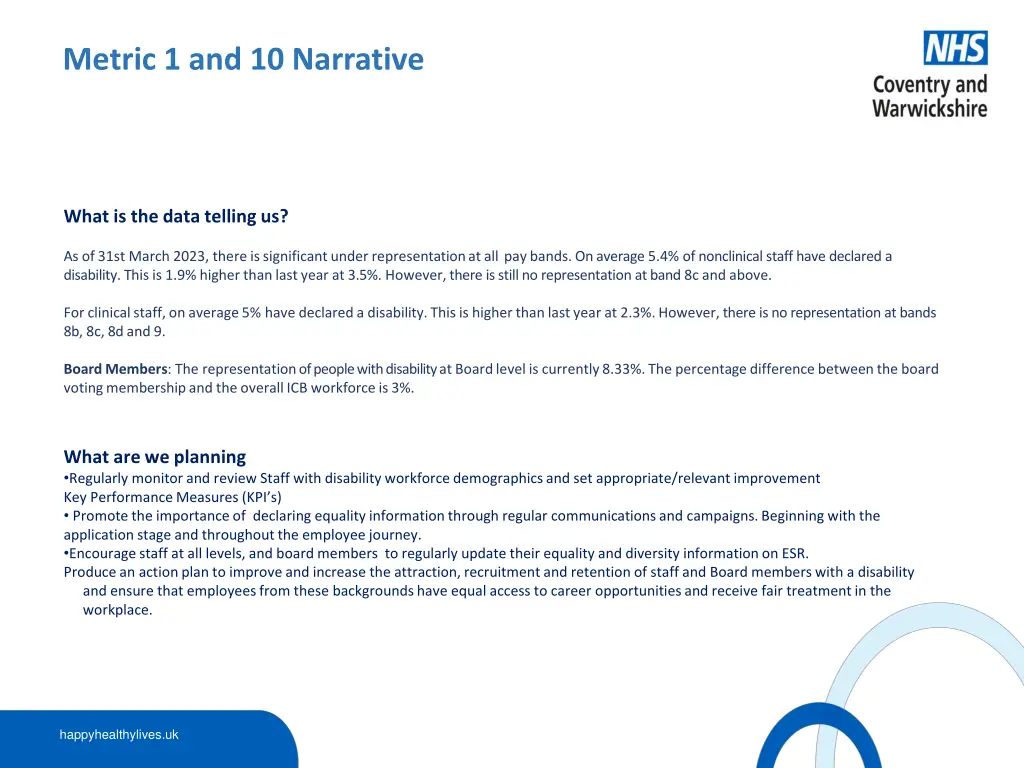 metric 1 and 10 narrative