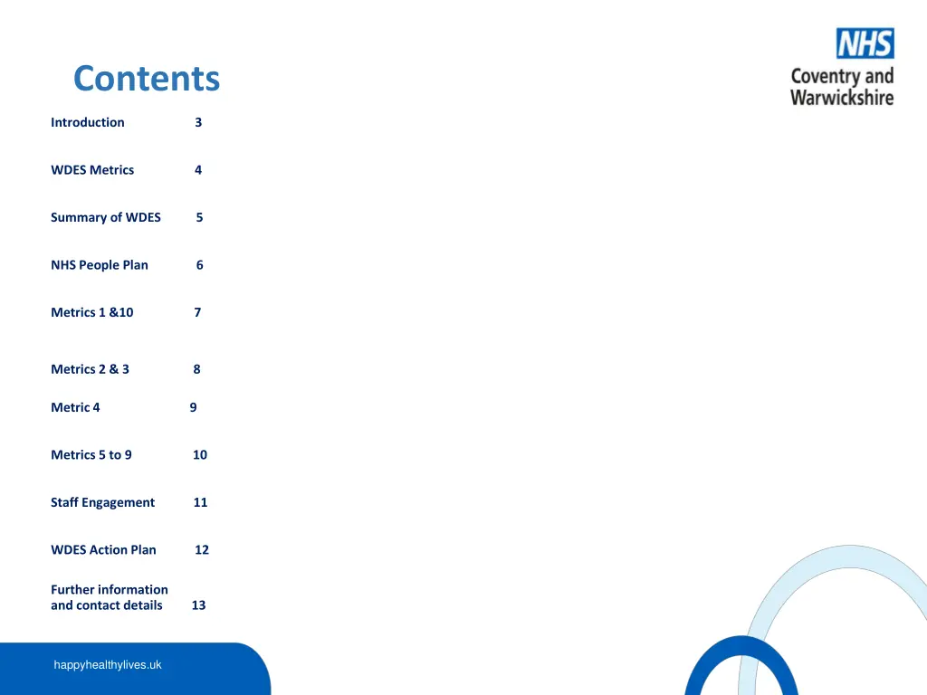 contents