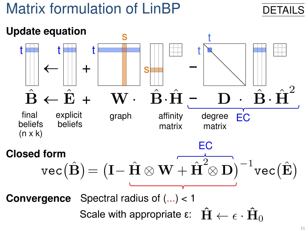 matrix formulation of linbp