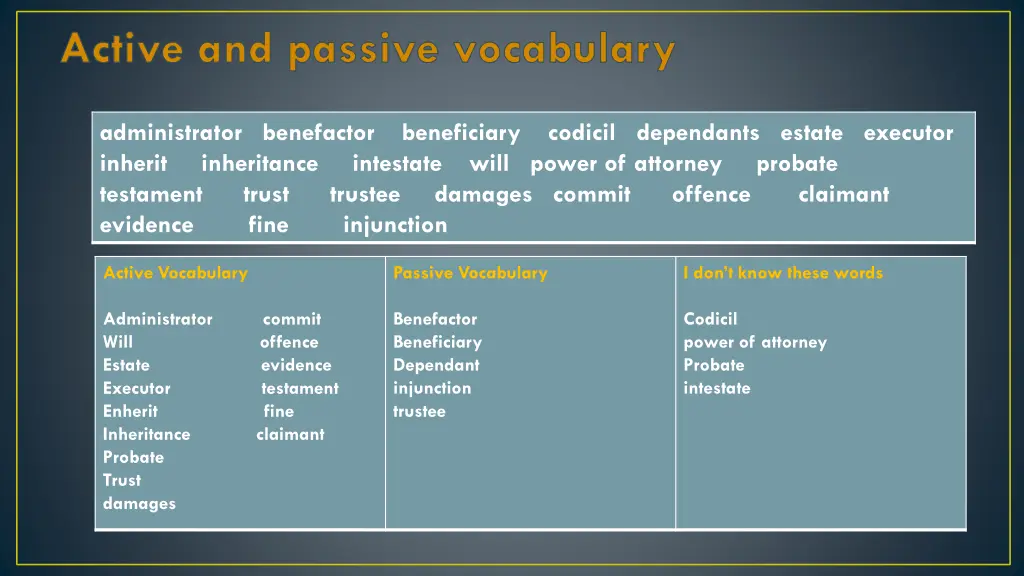 active and passive vocabulary