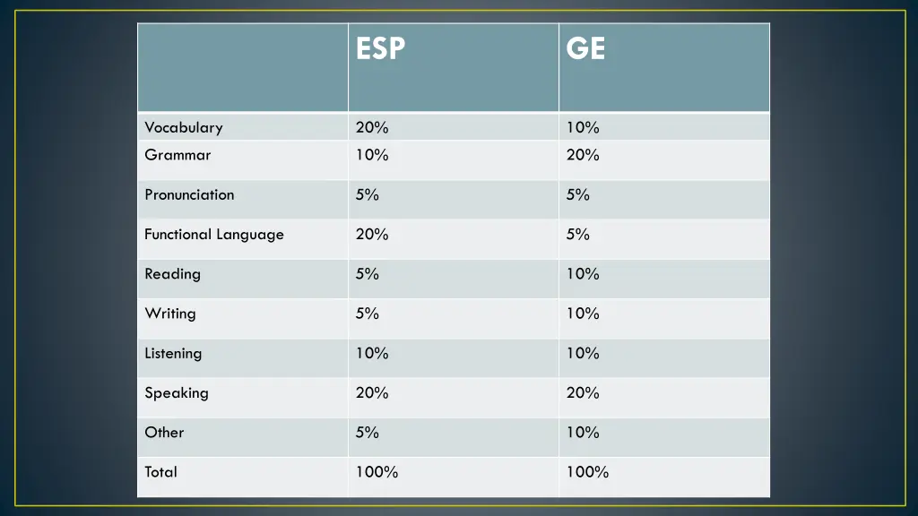 slide3