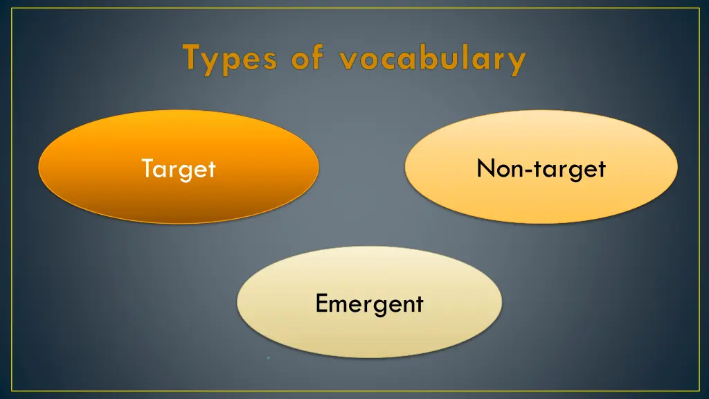 types of vocabulary