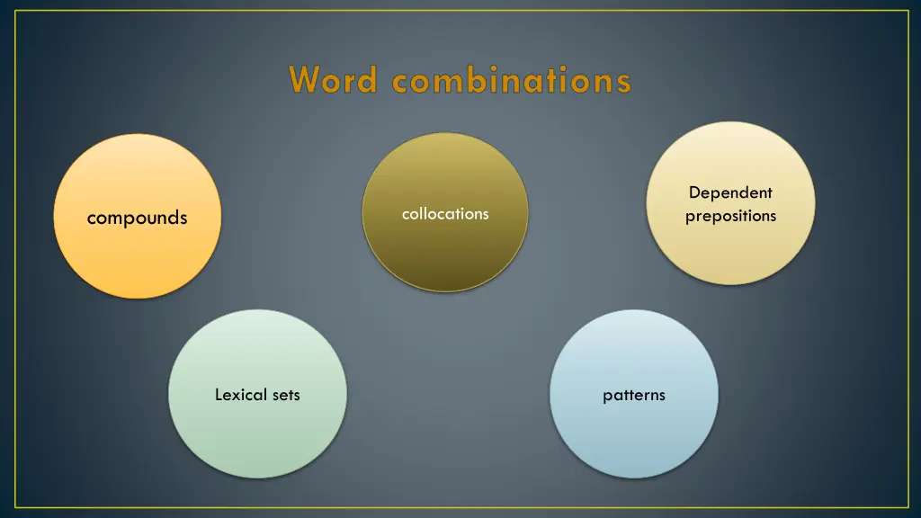 word combinations