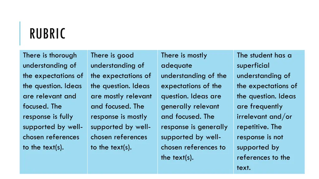rubric