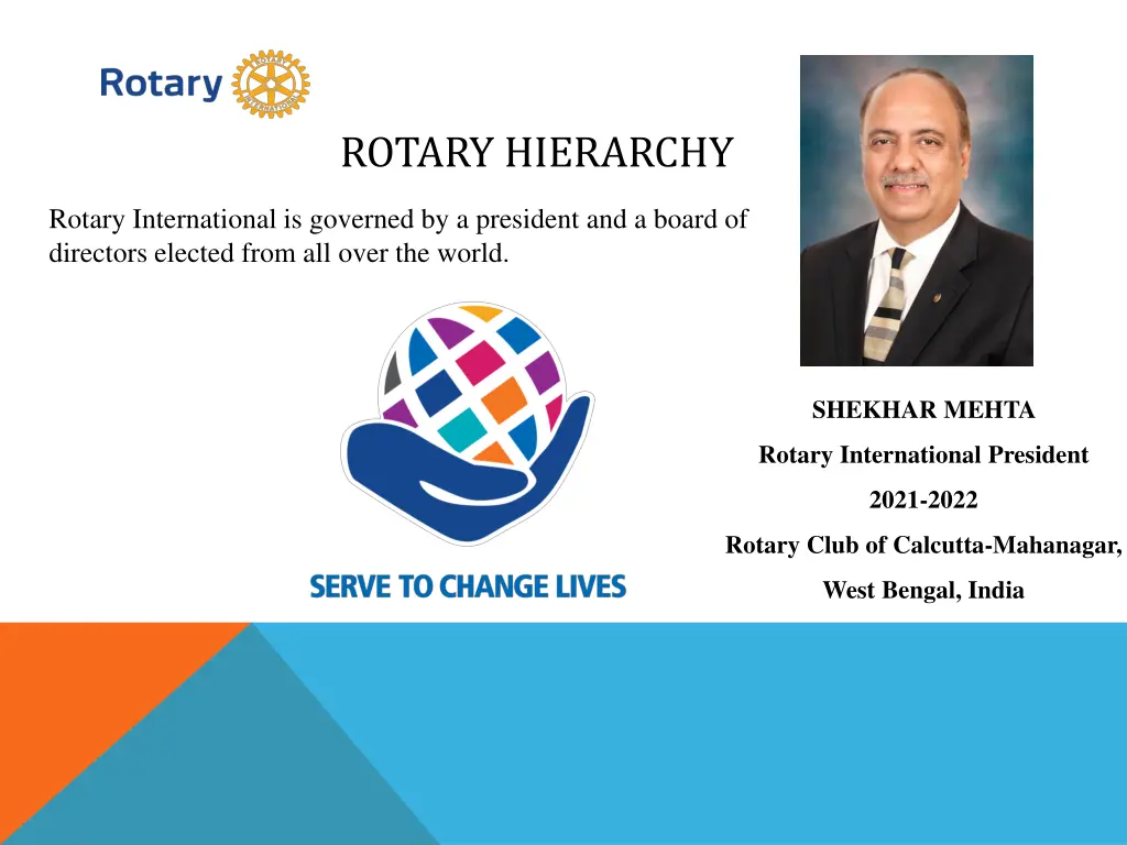 rotary hierarchy