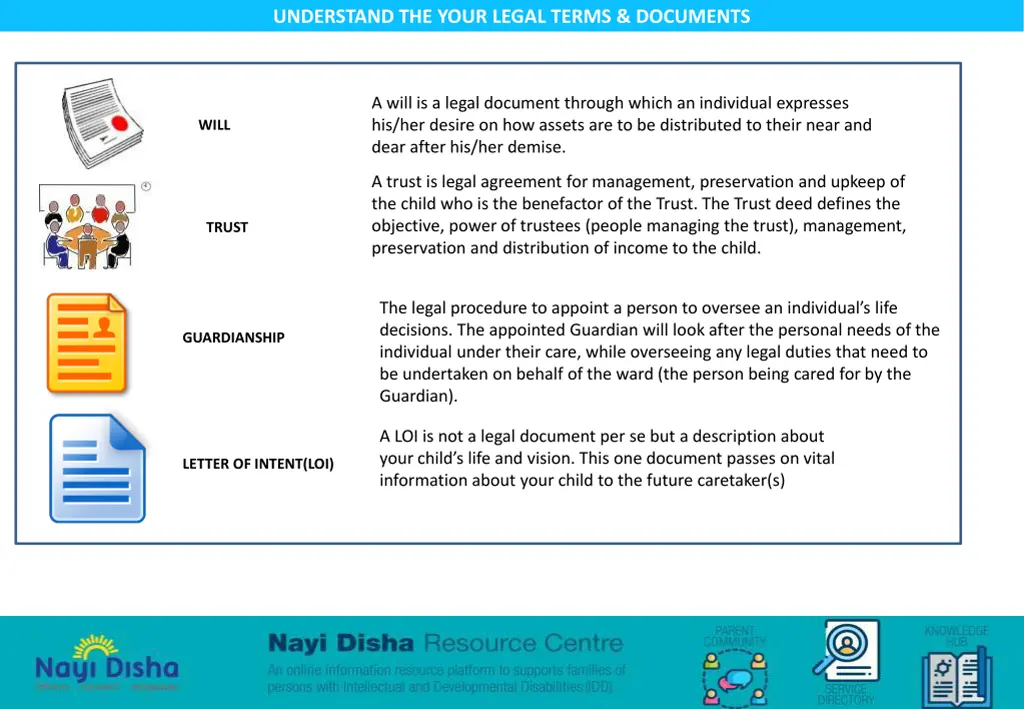 understand the your legal terms documents early