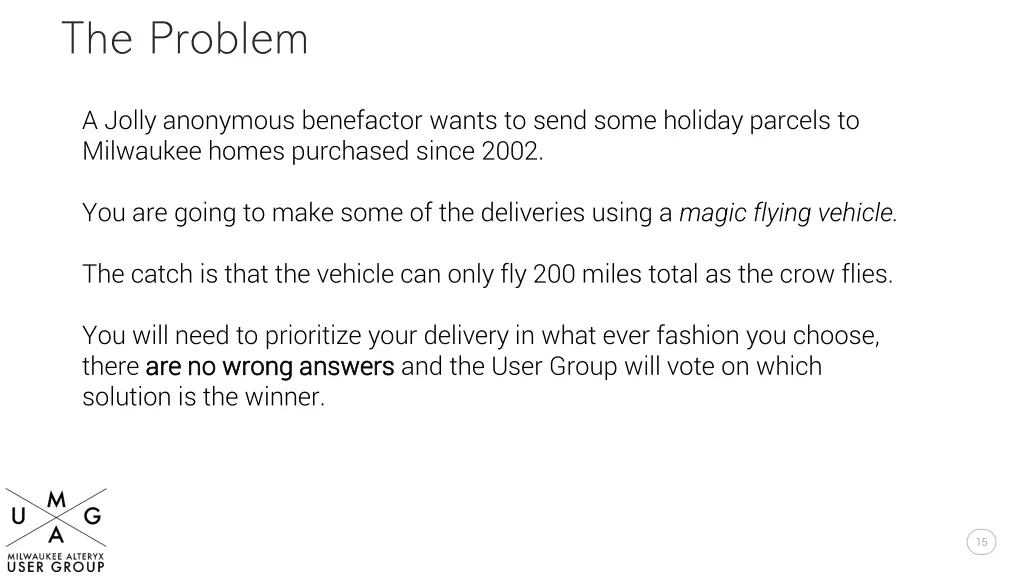 the problem