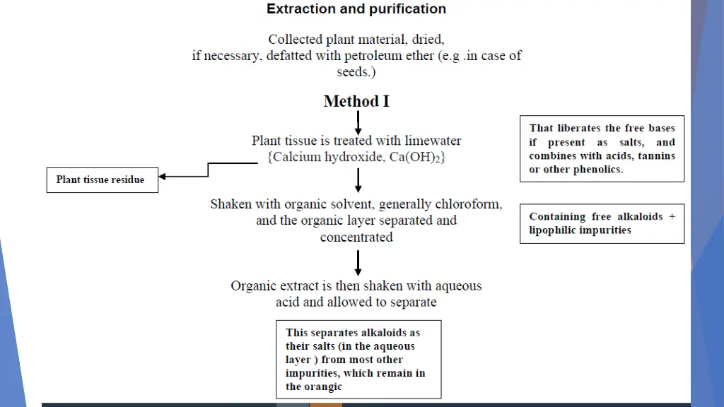 slide11