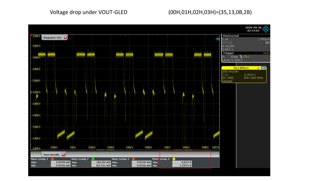 voltage drop under vout gled