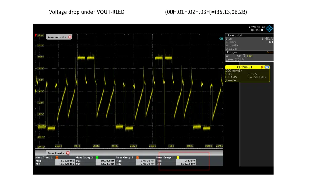 voltage drop under vout rled