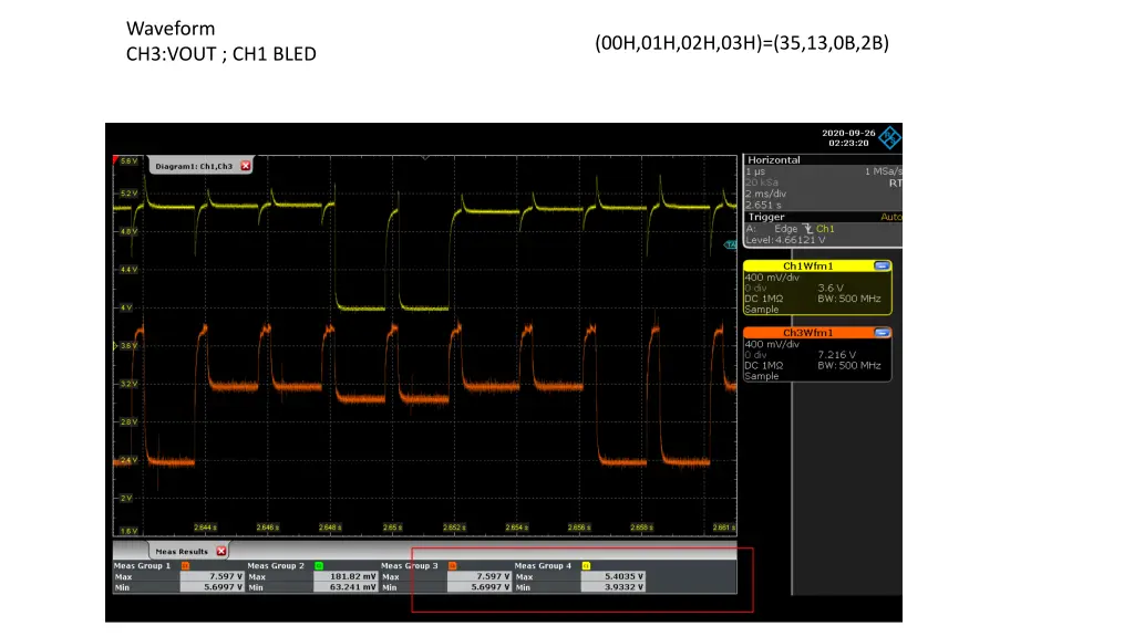 waveform ch3 vout ch1 bled