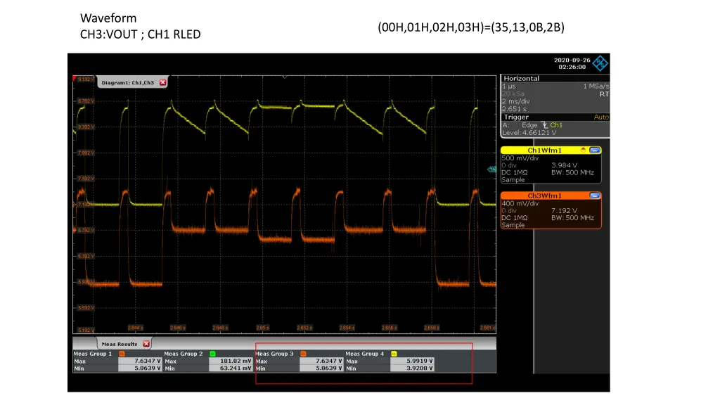 waveform ch3 vout ch1 rled