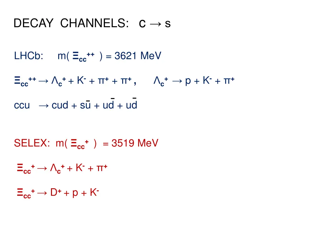 decay channels c s