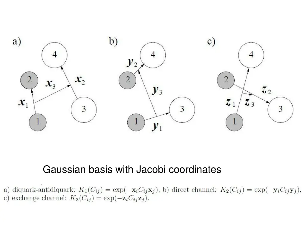 gaussian basis with jacobi coordinates