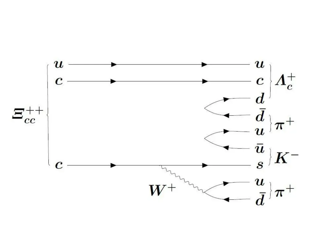 slide3