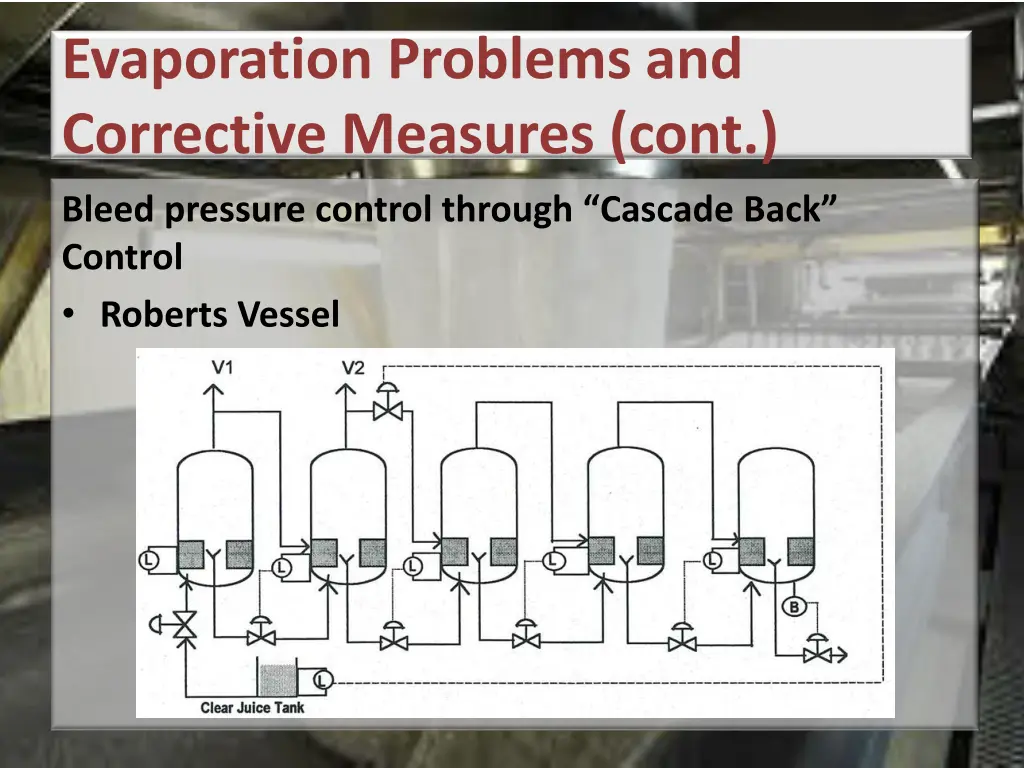 evaporation problems and corrective measures cont 3