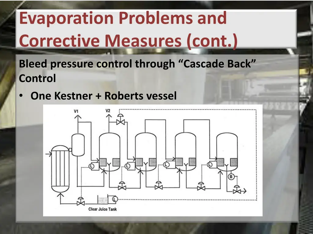 evaporation problems and corrective measures cont 4