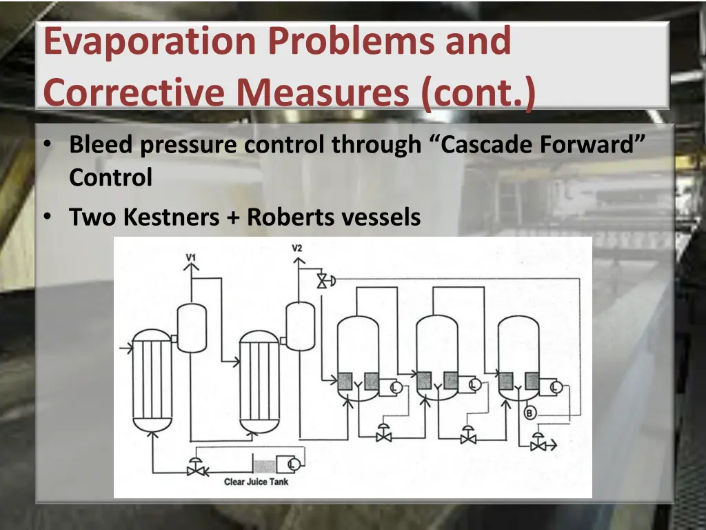 evaporation problems and corrective measures cont 5