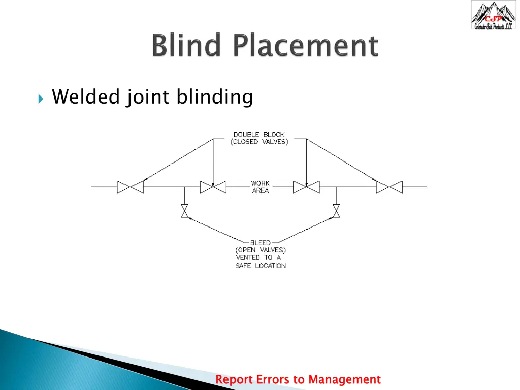 welded joint blinding