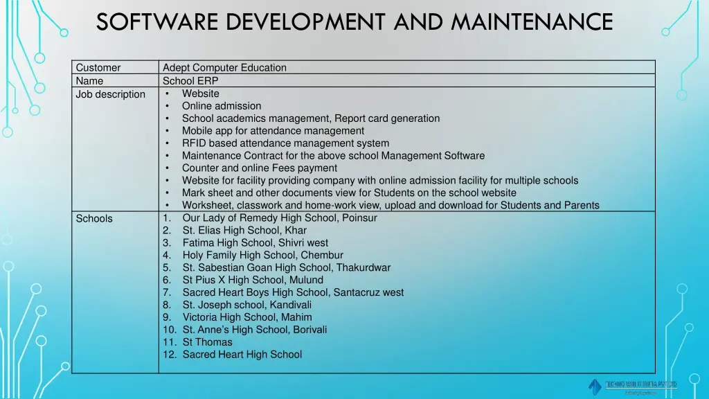 software development and maintenance 6