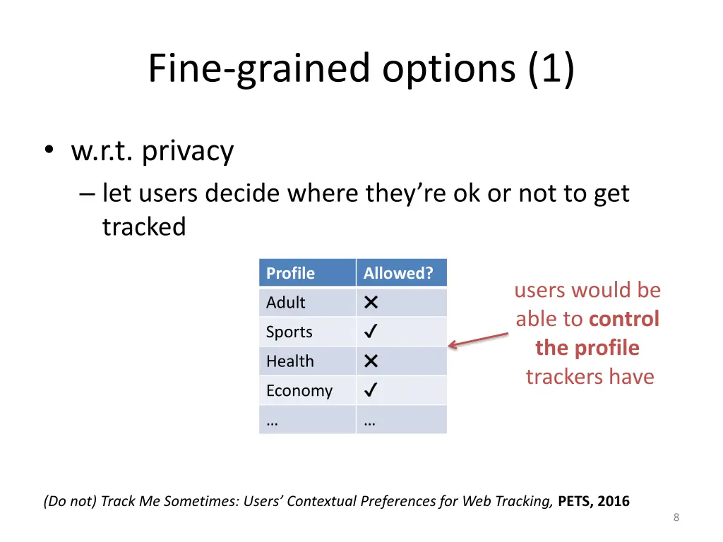 fine grained options 1