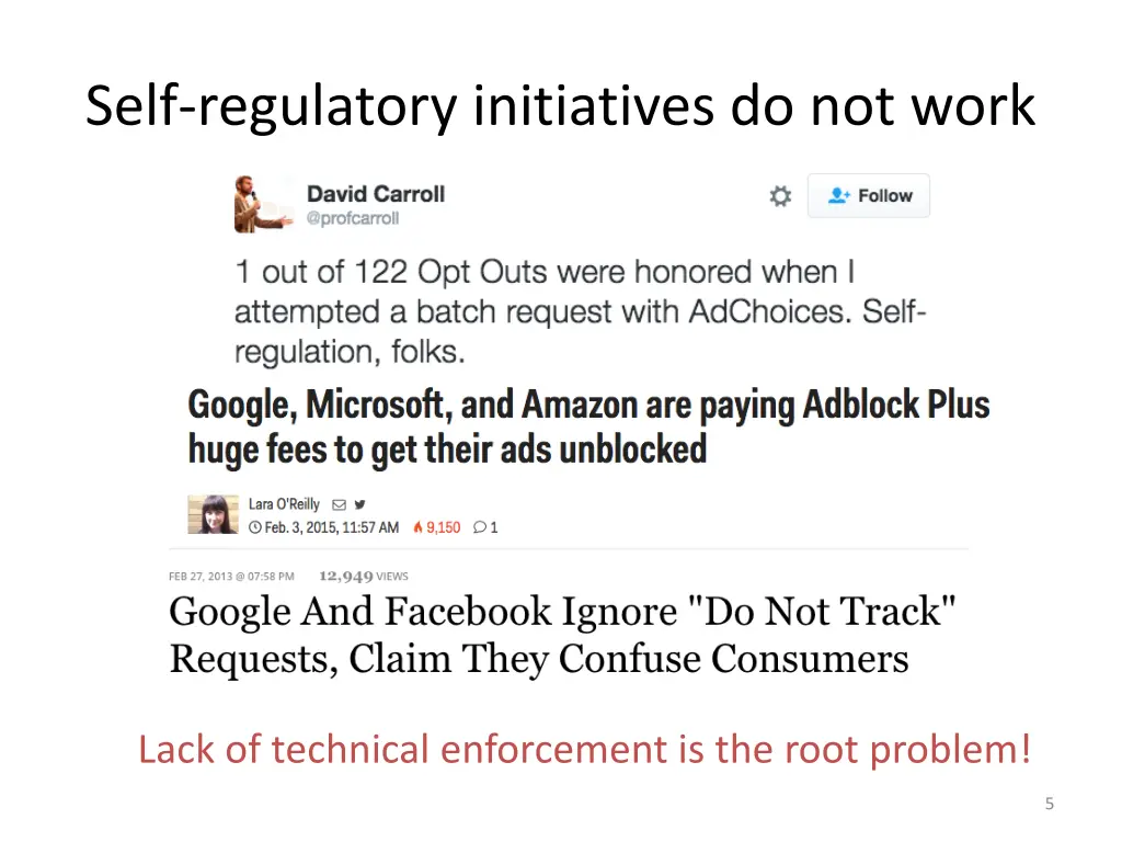 self regulatory initiatives do not work