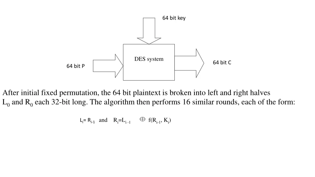 64 bit key