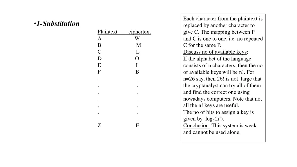 each character from the plaintext is replaced