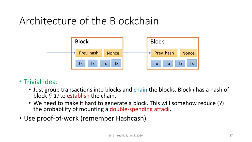 architecture of the blockchain