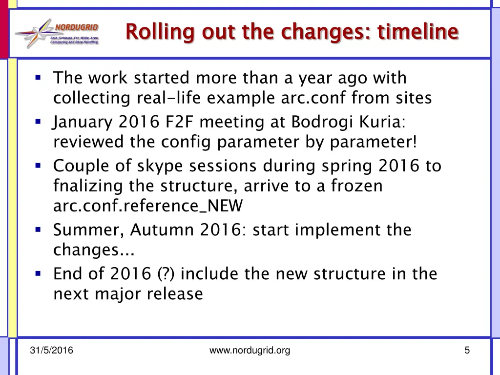 rolling out the changes timeline