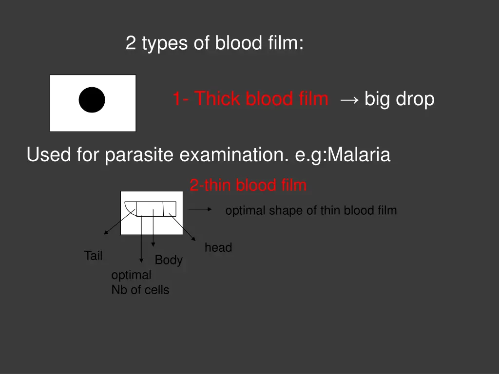 2 types of blood film