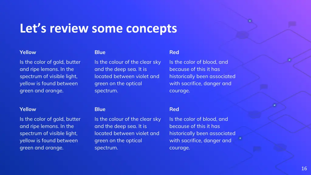 let s review some concepts