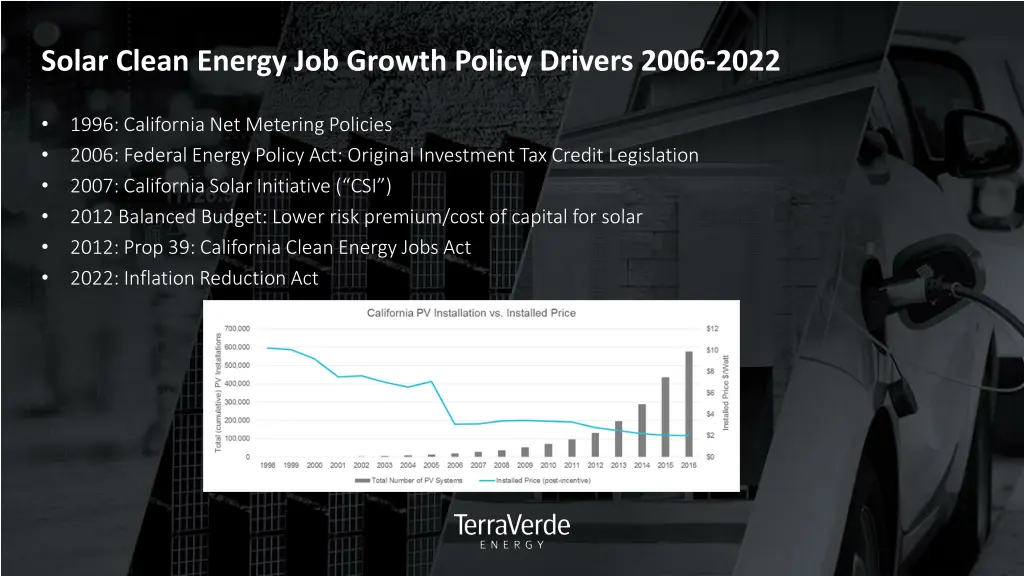 solar clean energy job growth policy drivers 2006