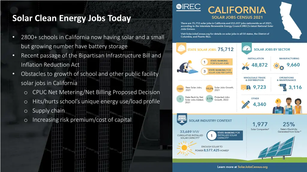 solar clean energy jobs today
