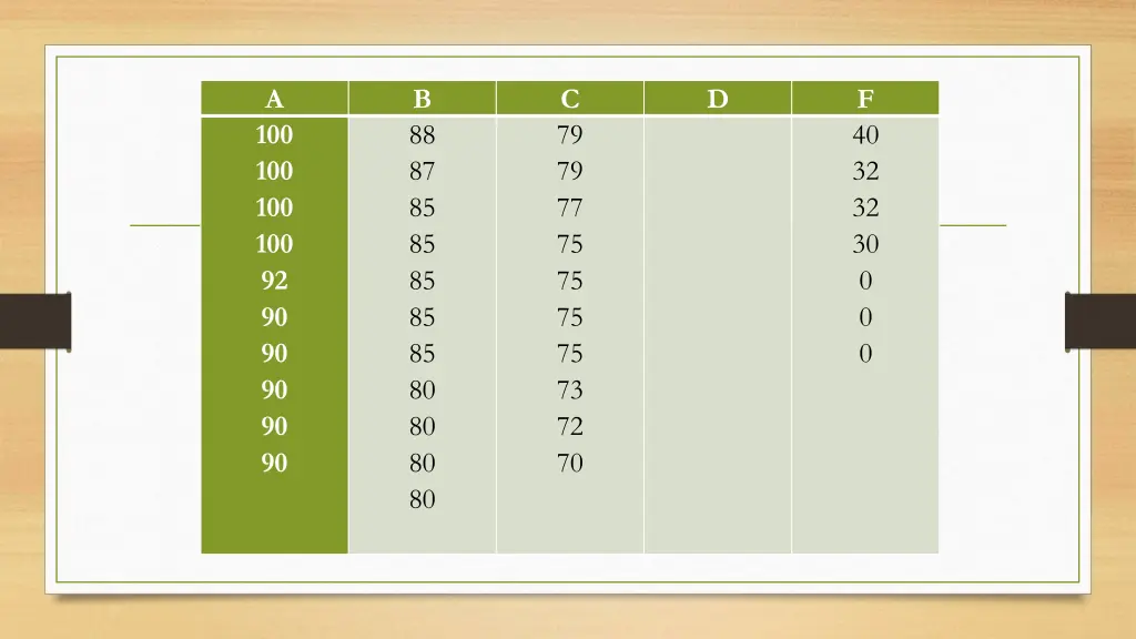 slide3