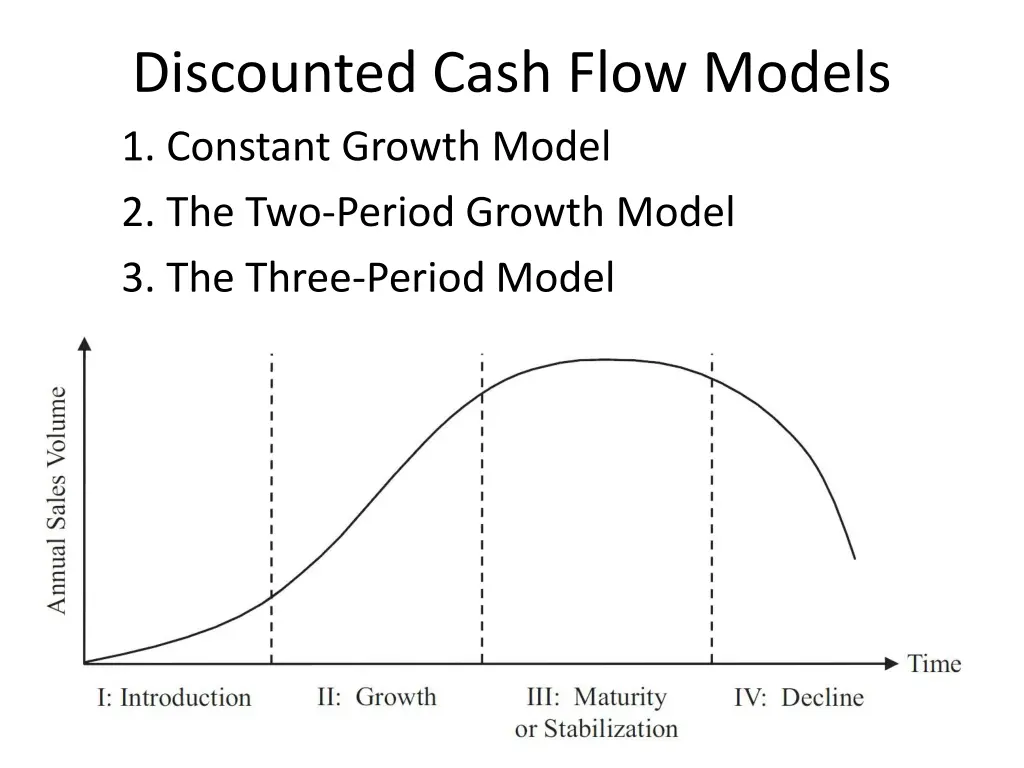 discounted cash flow models 1 constant growth