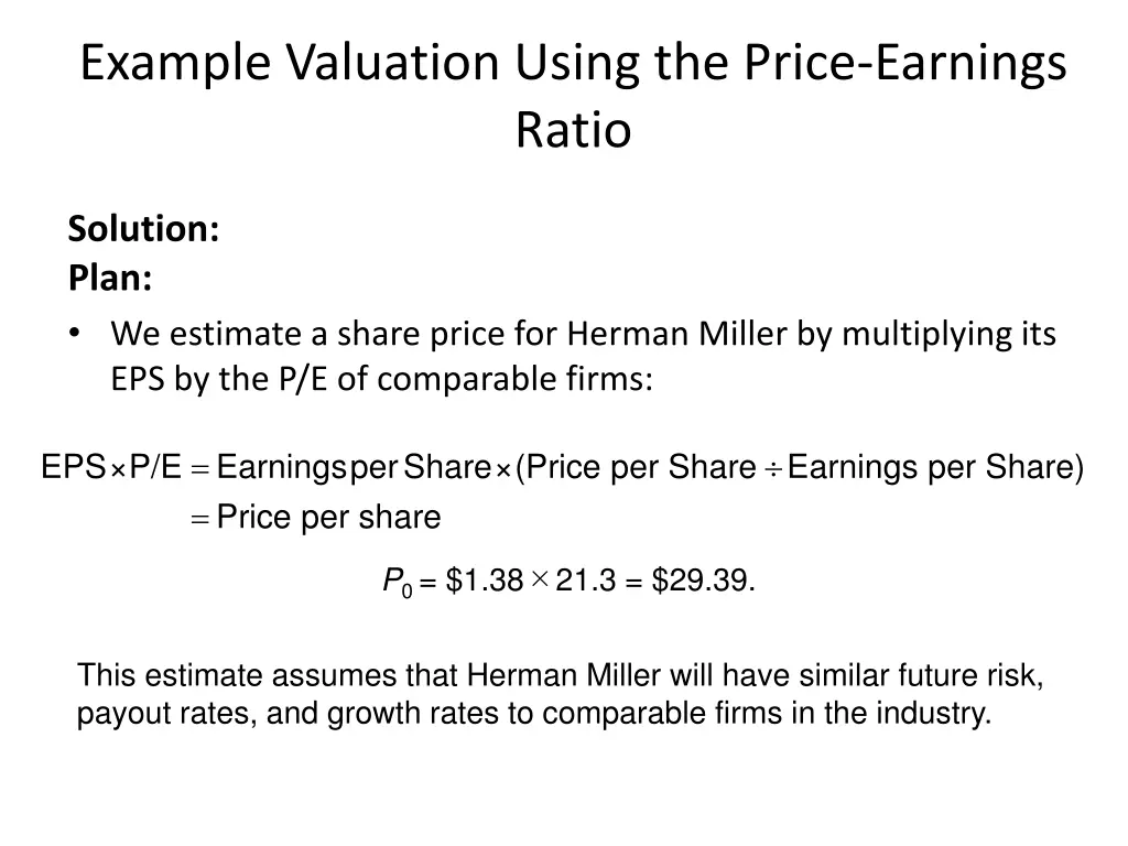 example valuation using the price earnings ratio 1