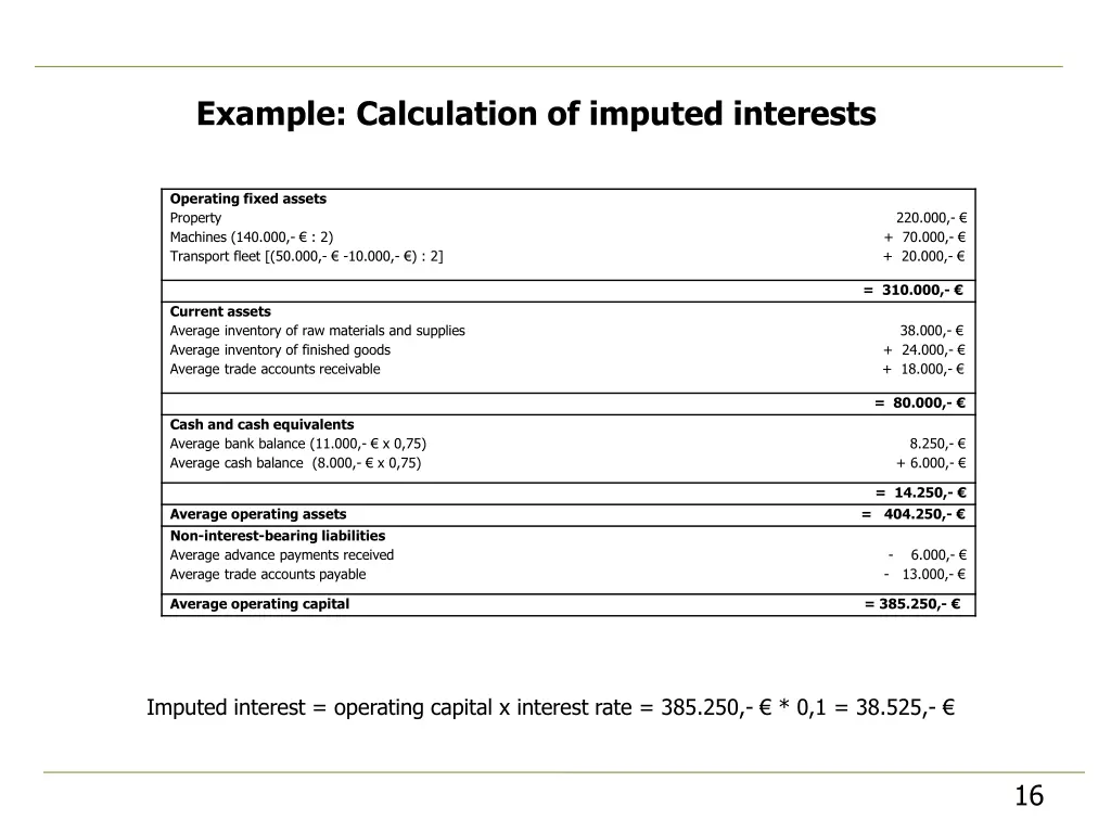 example calculation of imputed interests 1