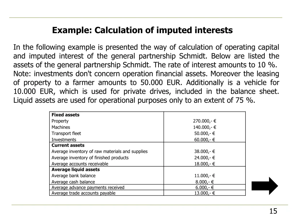 example calculation of imputed interests