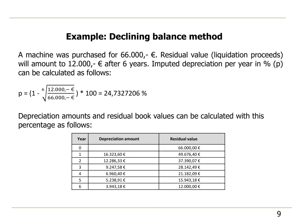 example declining balance method
