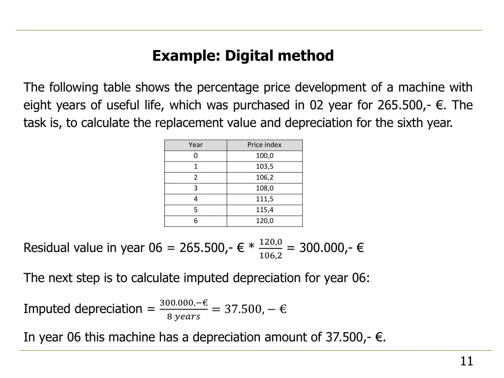 example digital method 1