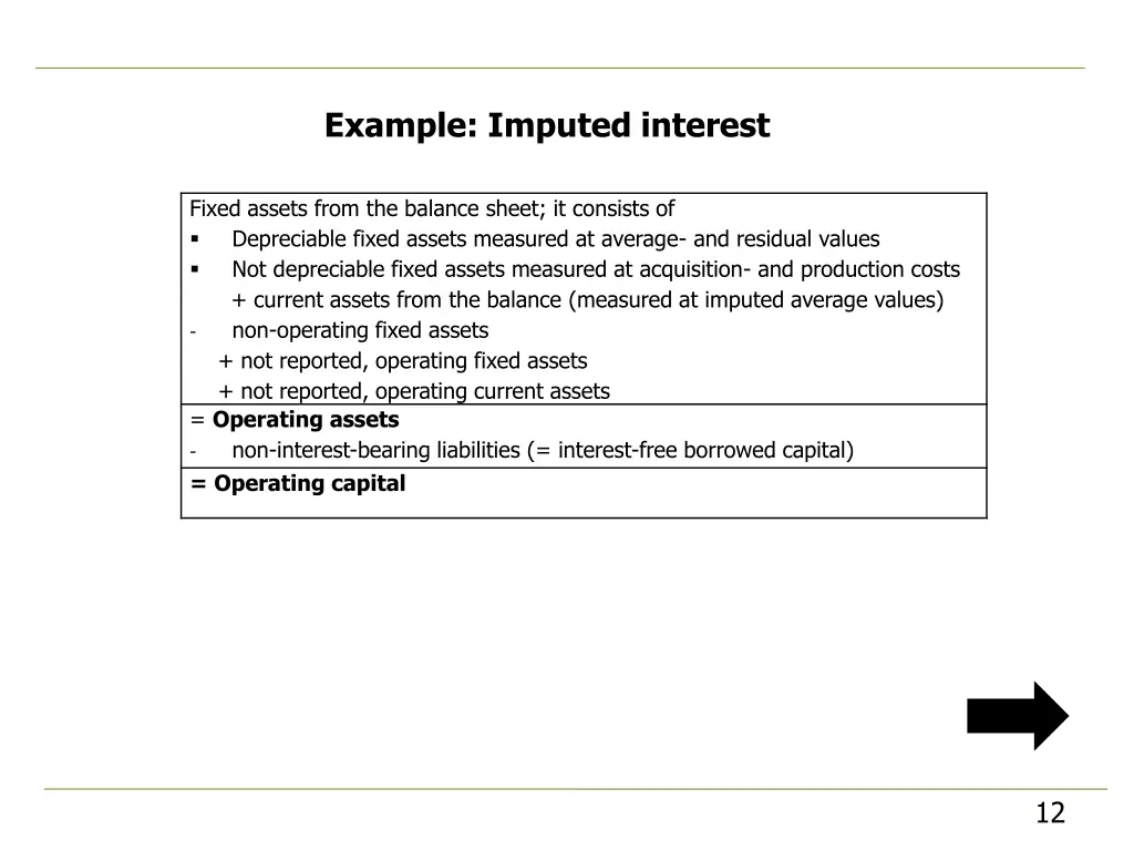 example imputed interest